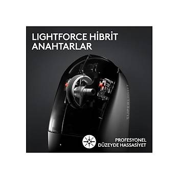 Logitech G PRO X Superlight 2 Beyaz 910-006639 44K Lightspeed Hero 2 Optik �arjl� 60gram Kablosuz Oyuncu Mouse