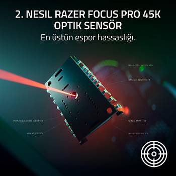 Razer DeathAdder V4 Pro Beyaz RZ01-05330200-R3G1 Optik 45K Kablosuz Oyuncu Mouse