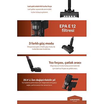 Grundig VCP 7330 HyperClean 450 Watt BLDC Motor arjl Dik Sprge