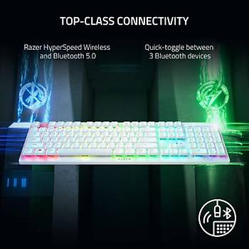 Razer DeathStalker V2 Pro Purple Switch ngilizce Kablosuz Beyaz Oyuncu Klavyesi RZ03-04363500-R3M1