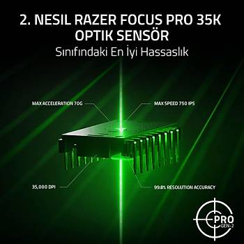 Razer Baslsk V3 35K Dp Kablolu Gamng Mouse RZ01-05230100-R3M1
