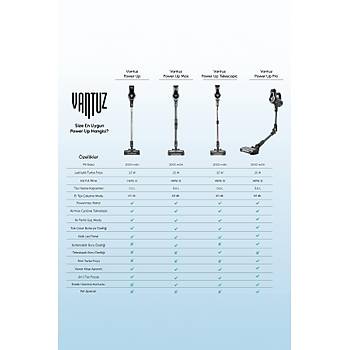 Karaca Vantuz Power Up Pro Dikey S�p�rge Black Copper