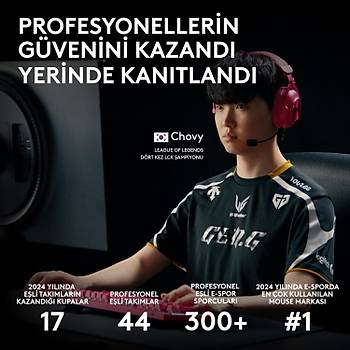 Logitech G Pro 2 Lightspeed Siyah 910-007296 44K Hero 2 Optik LIGHTSYNC RGB �arjl� 80gram Kablosuz Oyuncu Mouse