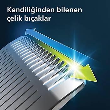 PHILIPS MG5940/15 12 SI 1 ARADA ERKEK BAKIM SETI 