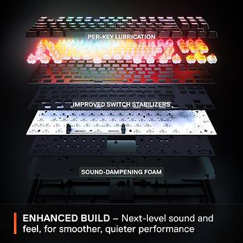 Steelseries Pro TKL Gen3 Siyah SSK64872 RGB OmniPoint 3.0 HiperManyetik Switch Mekanik Kablosuz Oyuncu Klavyesi