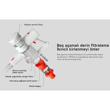 Xiaomi Vacuum Cleaner G20 Lite Isikli Baslik 18.000 Pa Emis Gucu 