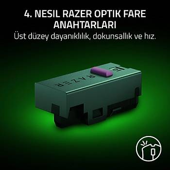 Razer DeathAdder V4 Pro Beyaz RZ01-05330200-R3G1 Optik 45K Kablosuz Oyuncu Mouse