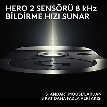 Logitech G PRO X Superlight 2C Pembe 910-007546 44K Lightspeed Hero 2 Optik �arjl� 51gram Kablosuz Oyuncu Mouse