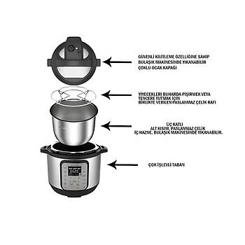 INSTANT�POT MINI 7 IN 1 3 LT BASINCLI BUHARLI COK AMACLI PISIRICI
