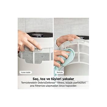 Shark NeverChange5 Compact Pro Beyaz Hava Temizleyici HP072EUWH