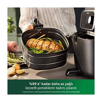 PHILIPSHD9880/90 AIRFRYER 7000 SERISI XXL CONNECTED 2 KG 8.3 L KAPASITE AIRFRYER
