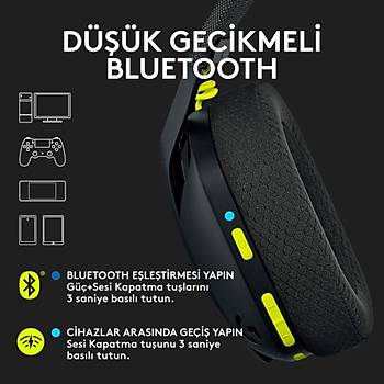 LOGITECHG G435 LIGHTSPEED KABLOSUZ OYUNCU KULAKLIGI SIYAH 981-001050