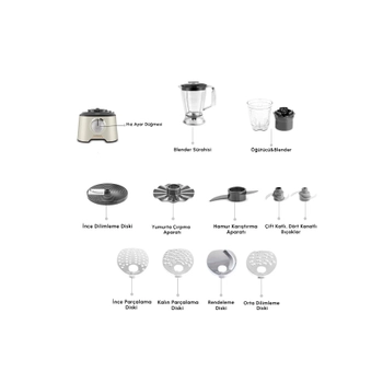 Karaca Mastermaid Power Multifunctional 10 In 1 Rosegold G�da Haz�rlama Seti 2000W
