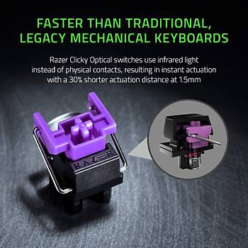 Razer Huntsman Mini Mercury Beyaz  RZ03-03390300-R3M1 Purple Switch Kablolu Mekanik Oyuncu Klavye