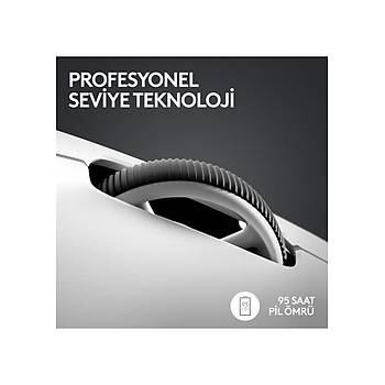 Logitech G PRO X Superlight 2 Beyaz 910-006639 44K Lightspeed Hero 2 Optik �arjl� 60gram Kablosuz Oyuncu Mouse