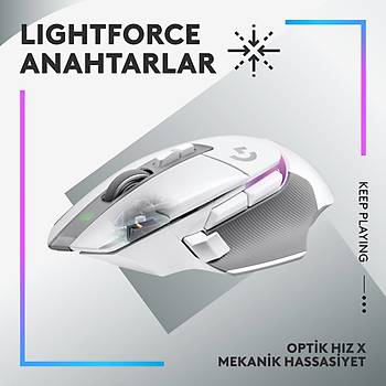 Logitech G502 X Plus 910-006172 Beyaz RGB Lightspeed Hero �arjl� Optik Kablosuz Oyuncu Mouse