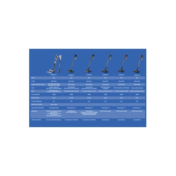 Philips 6000 Serisi XC6551/01 �arjl� Dikey S�p�rge