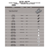 GIVI MG1109 HONDA NC 700 X-S - NC 750 X-S - INTEGRA 700 ZNCR MUHAFAZA VE AMURLUK