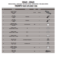 KAPPA KR6403 TRIUMPH TIGER EXPLORER 1200 (12-17) - TIGER 1200 (18) ARKA ANTA TAIYICI