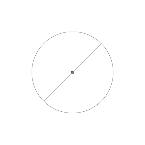 Vortex Optics STRIKEFIRE II 4 MOA AR15 Weaver Hedef Noktalay�c� Red Dot Sight (Red-Green)