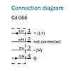 G�rsel 3