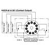 G�rsel 2