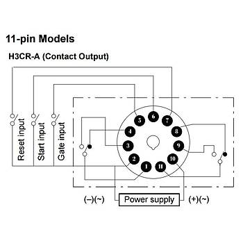 H3CR-A 24-48VAC/12-48VDC 11 Pinli Zaman Rölesi OMRON