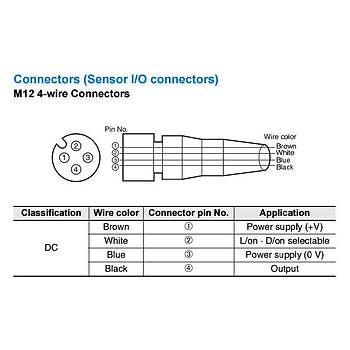 E2B-M12LS04-M1-B1 M12 PNP/NO 4mm Algýlama M12 Konnektörlü Ýndüktif Sensör OMRON