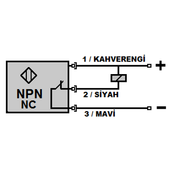 ME1-S8K-NK M8 1.5mm NPN/NC Ksa Gvdeli ndktif Sensr MEFA