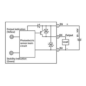 PSET-BC100DPB-E3 100cm Cisimden Yansmal Fotosel LANBAO