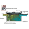 G�rsel 2
