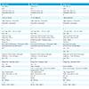 G�rsel 2
