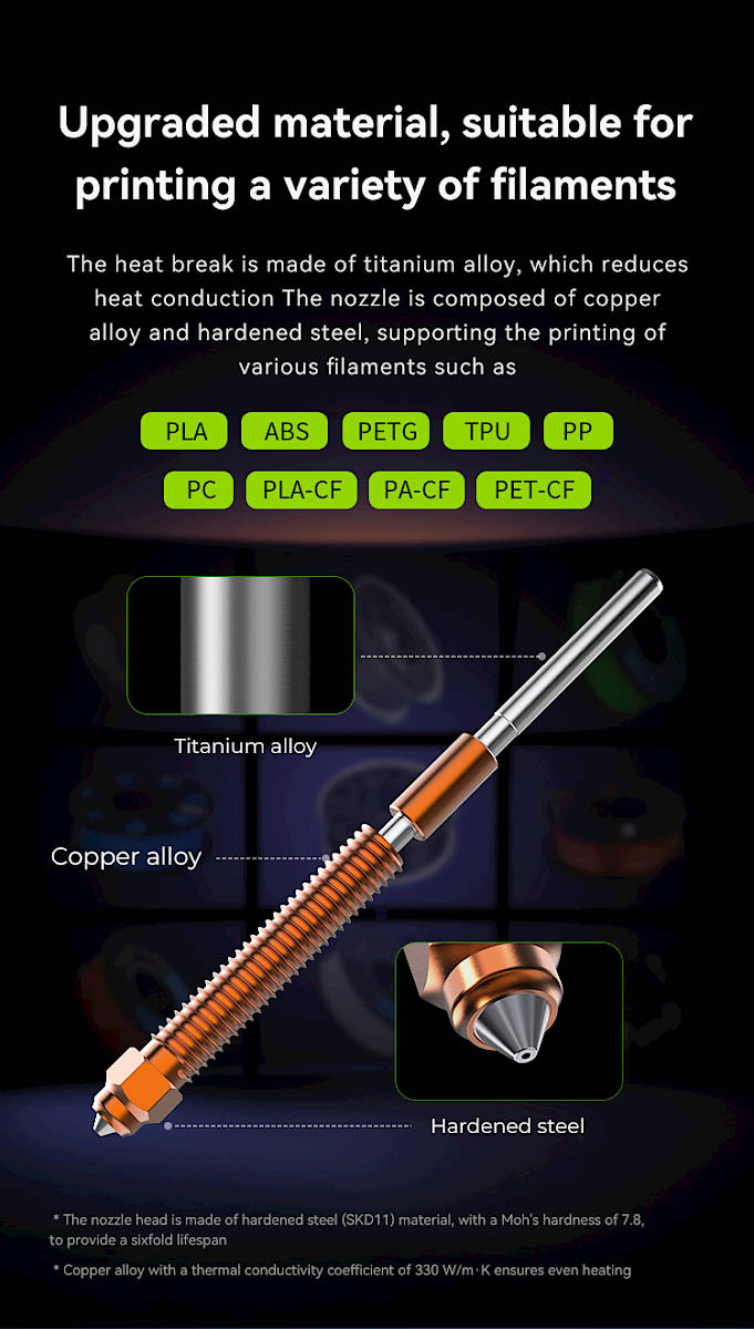 thumbnail image 2 of Creality K2 Plus Combo Nozzles Kit - Titanium, Copper & Hardened Steel Nozzles 0.4/0.6/0.8mm 2 of 4