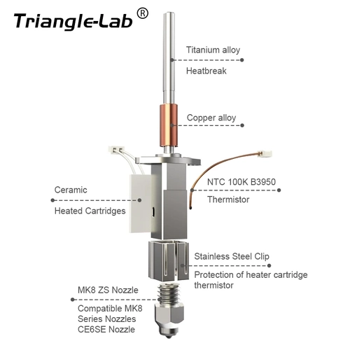 Trianglelab CHCB-OTC K1C/K1 Max QS Hotend