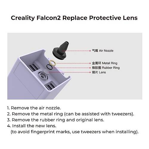 Creality Falcon 2 Serisi Lazer Lens (Koruyucu Lens)