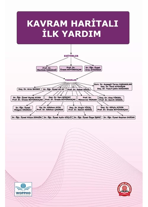 Kavram Haritalı İlk Yardım Kitabı/Ankara Nobel Tıp Kitabevleri