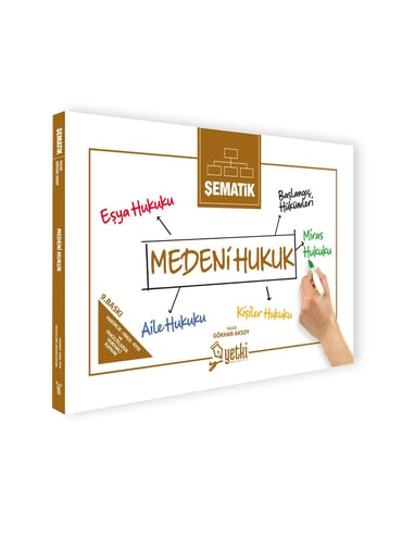 Yetki Yayınları 2026 Şematik Medeni Hukuk (Gökhan Aksoy)