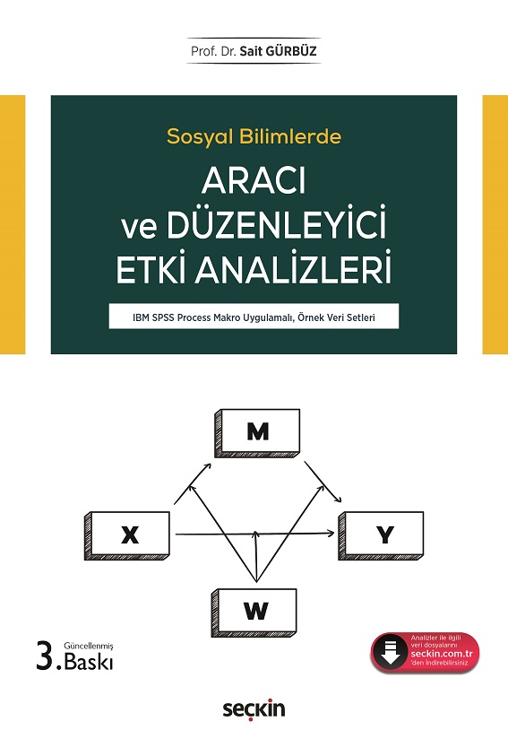 Seçkin Yayıncılık Sosyal Bilimlerde Aracı ve Düzenleyici Etki Analizleri IBM SPSS Process Makro Uygulamalı, Örnek Veri Setleri-Sait Gürbüz
