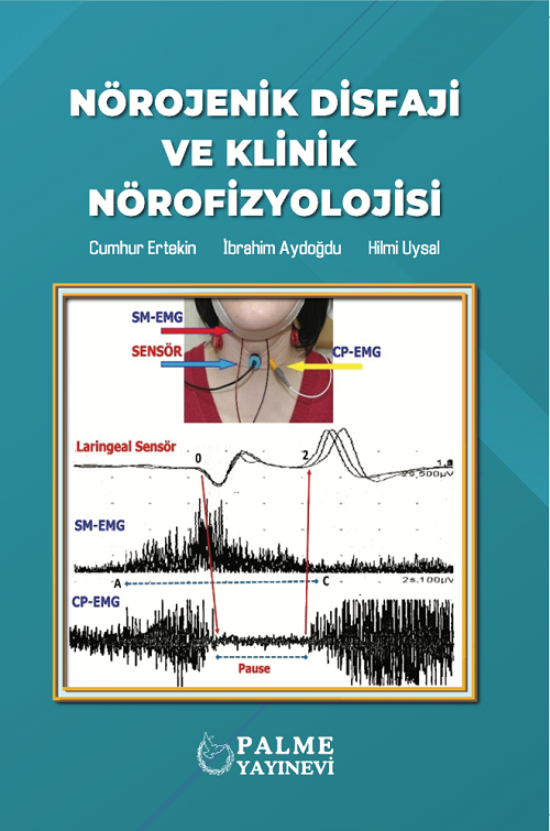 Palme Nörojenik Disfaji ve Klinik Nörofizyolojisi - Cumhur Ertekin Palme Akademik Yayınları