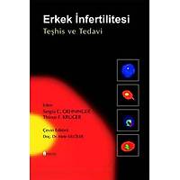 Erkek nfertilitresi Tehis ve Tedavi Habitat Yaynclk