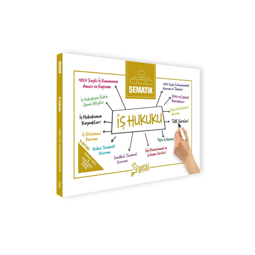 Yetki Yay�nlar� 2026 �ematik �� Hukuku (�zal Duran)