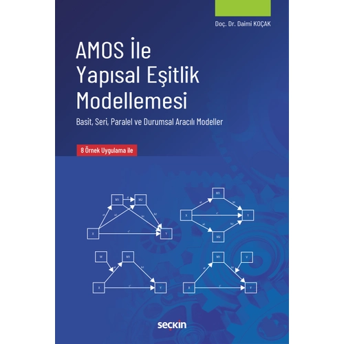 Sekin Yaynclk AMOS ile Yapsal Eitlik Modellemesi Basit, Seri, Paralel ve Durumsal Aracl Modeller-Daimi Koak
