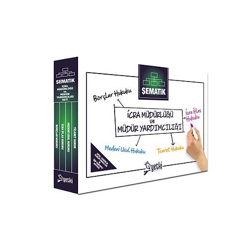 Yetki Yay�nlar� 2025 �ematik �cra M�d�rl��� ve Yard�mc�l��� Seti �zal Duran Yetki Yay�nc�l�k