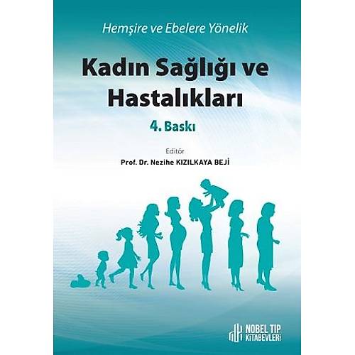 Hemire ve Ebelere Ynelik Kadn Sal ve Hastalklar