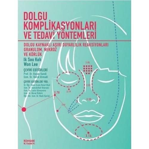 Dolgu Komplikasyonlar ve Tedavi Yntemleri-Baak Kandi-Vahid Ahmadi