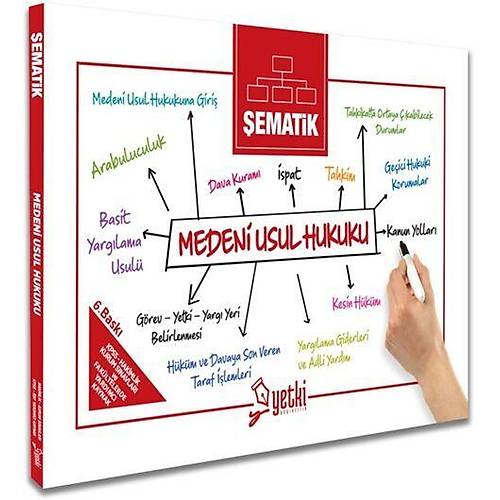 Yetki Yaynlar 2025 ematik Medeni Usul Hukuku