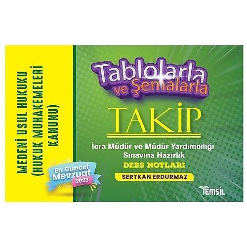 Temsil 2023TAKP cra Mdrl ve Yardmcl Medeni Usul Hukuku TAKP Tablolarla ve emalarla Ders Notlar
