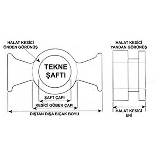 Spurs halat kesicileri A 22mm