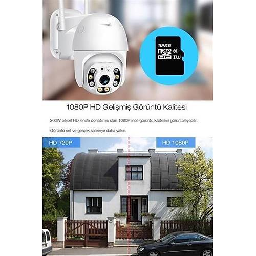 BUFFER 20 MP HD Lens  D Mekan Suya Dankl IP Wifi Network Gvenlik Kameras Wifi Kamera