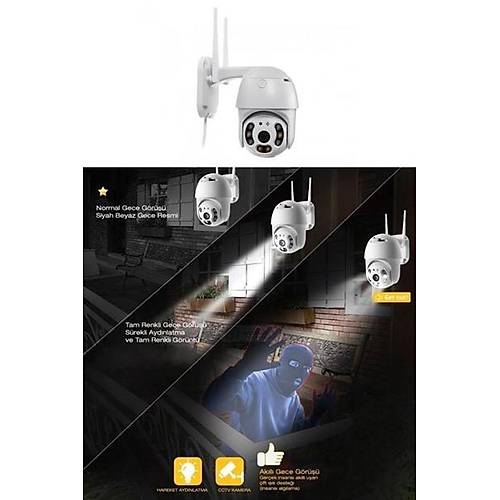 BUFFER 20 MP HD Lens  D Mekan Suya Dankl IP Wifi Network Gvenlik Kameras Wifi Kamera